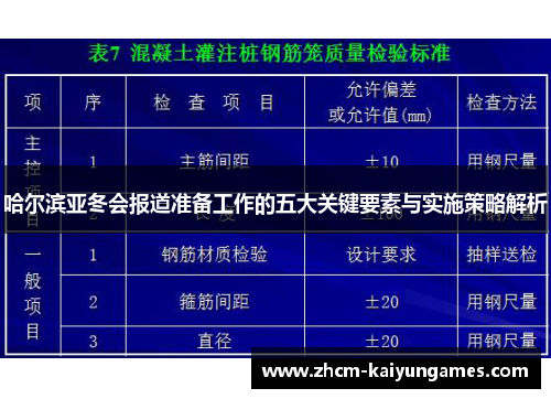哈尔滨亚冬会报道准备工作的五大关键要素与实施策略解析