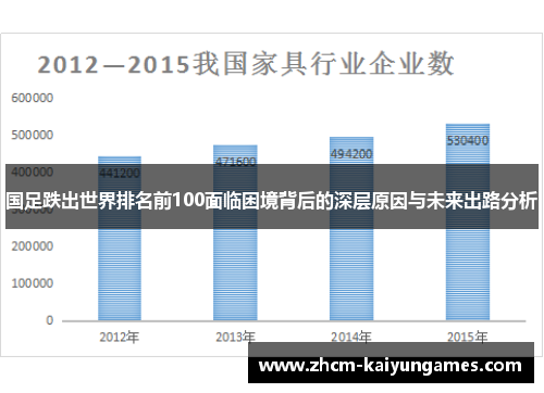 国足跌出世界排名前100面临困境背后的深层原因与未来出路分析