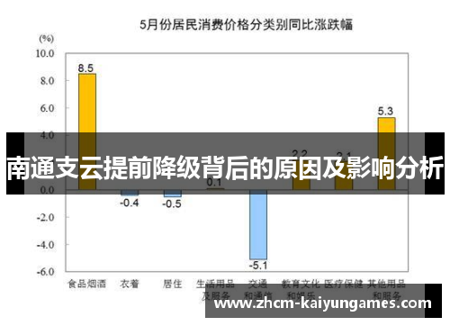 南通支云提前降级背后的原因及影响分析