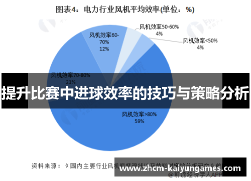 提升比赛中进球效率的技巧与策略分析