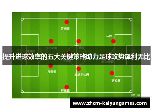 提升进球效率的五大关键策略助力足球攻势锋利无比