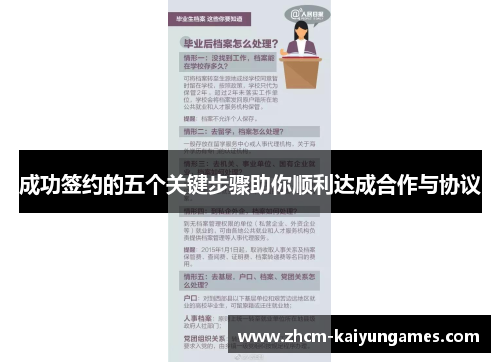 成功签约的五个关键步骤助你顺利达成合作与协议