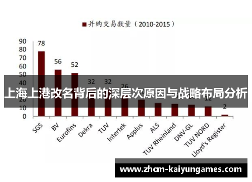 上海上港改名背后的深层次原因与战略布局分析