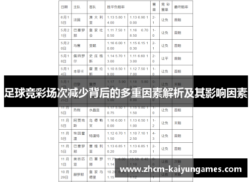 足球竞彩场次减少背后的多重因素解析及其影响因素