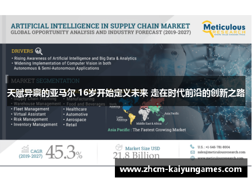 天赋异禀的亚马尔 16岁开始定义未来 走在时代前沿的创新之路