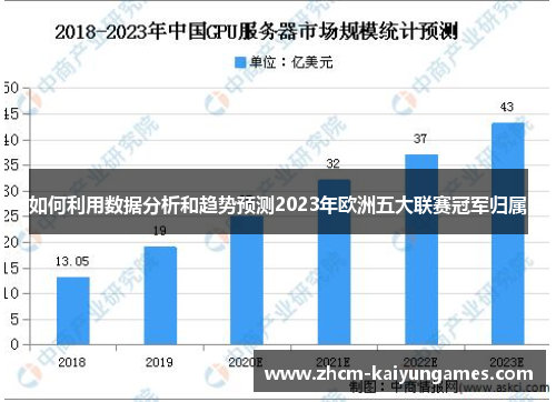 如何利用数据分析和趋势预测2023年欧洲五大联赛冠军归属