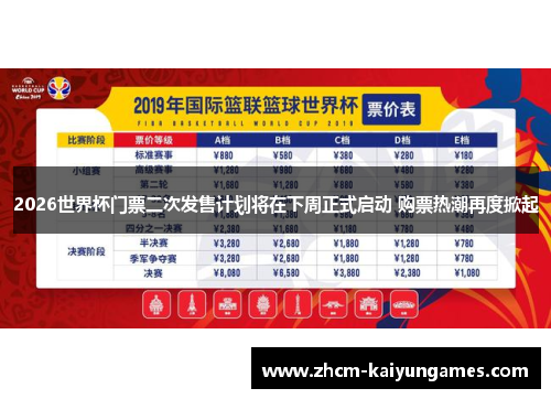 2026世界杯门票二次发售计划将在下周正式启动 购票热潮再度掀起