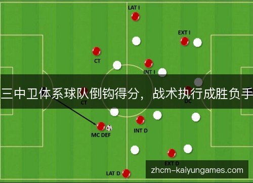 三中卫体系球队倒钩得分，战术执行成胜负手